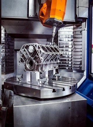 cnc machine efficiency|cnc machining performance indicators.